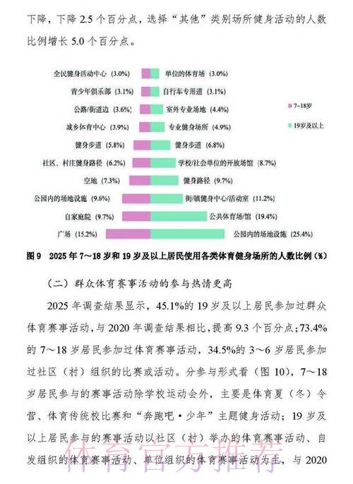 开展全民健身活动状况调查 为群众体育科学发展提供依据