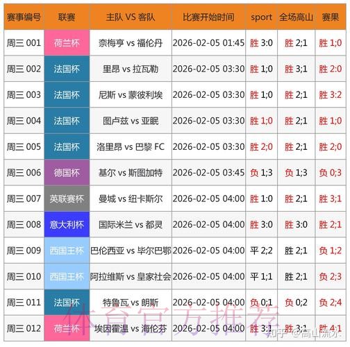世界杯预测入口最新网址 世界杯预测入口最新网址