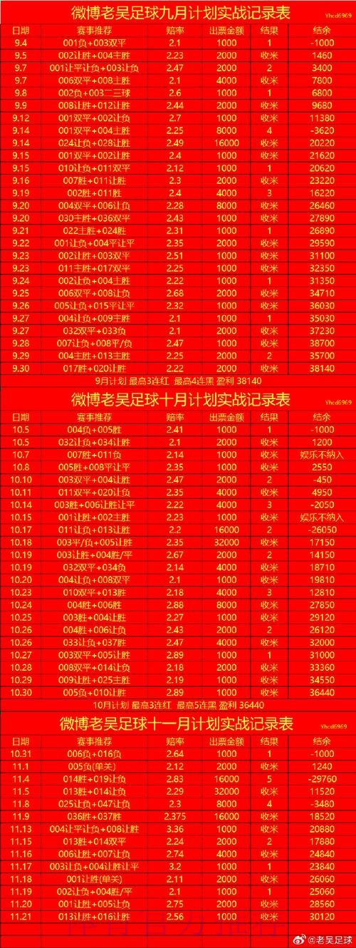最新世界杯滚球在线入口地址发布 最新世界杯滚球在线入口地址发布